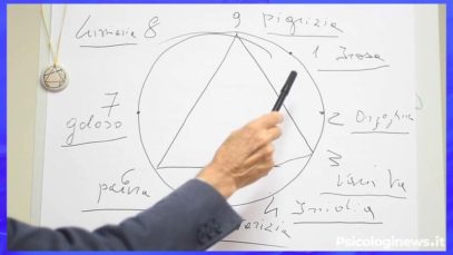 Antonio Ferrara – ENNEAGRAMMA