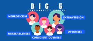 il modello dei big five